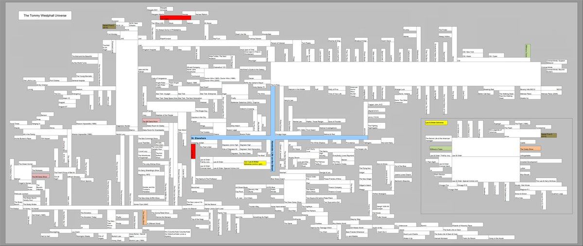 oh my god twitter doesn’t include alt text from images in their API